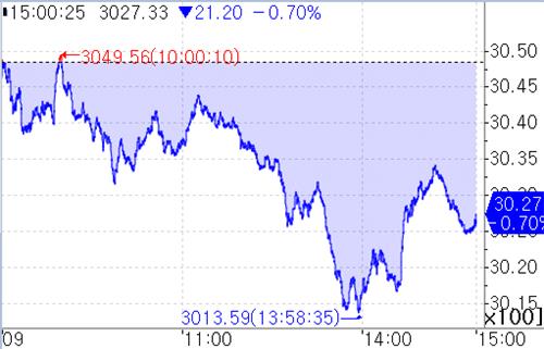 [출처: 연합인포맥스]