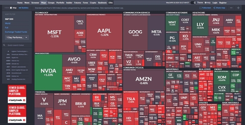 뉴욕증시 주요 기술주 투매…엔비디아 빼고 대부분 급락_임하람