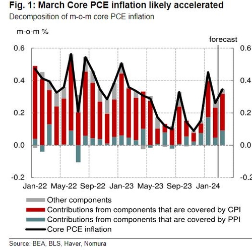 [노현우의 채권분석] 기세가 무섭다_노현우