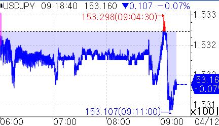 [출처: 연합인포맥스]