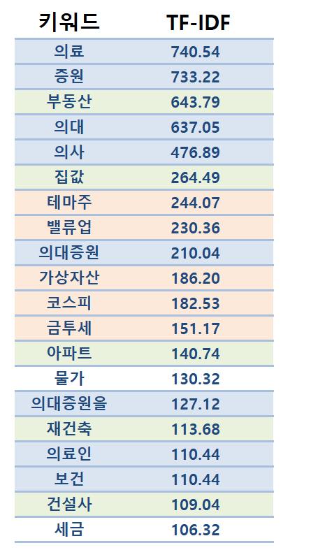 연합인포맥스 제작