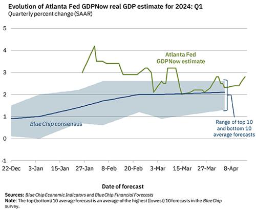 출처: 애틀랜타 연은 홈페이지.