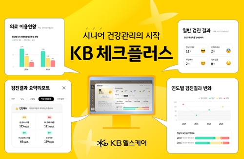 KB헬스케어, 평창카운티에서 디지털 헬스케어 서비스 제공_정지서