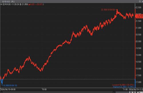 이스라엘·이란 '중동 긴장'에 상한가 친 이 종목은_황남경