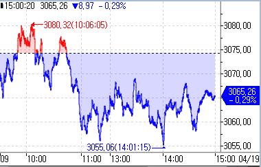 [출처: 연합인포맥스]