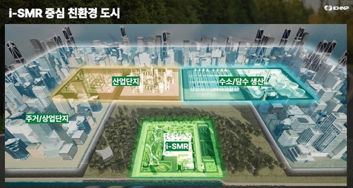 "에너지 비용 30%↓"…한수원, SMR 활용 탄소중립 제안(종합)_이효지
