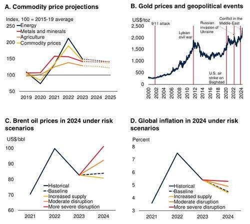 [오전 주요 국제금융뉴스] (26일)_전선정