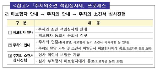 불신 커진 의료자문 생략해 '분쟁의 싹' 도려낸다_박형규