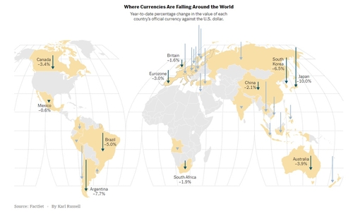 NYT가 소개한 통화 약세 3위 국가 한국…"BOK, 금리인하 고려 중"_이재헌