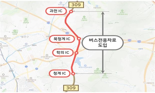 지방도 309호선 버스전용차로(안)