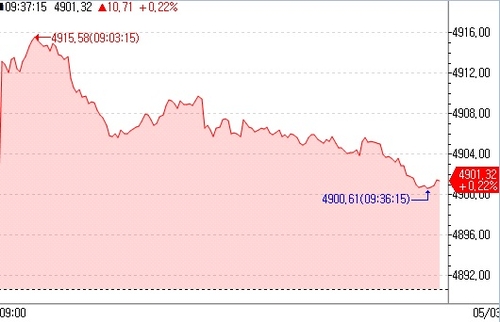 유럽증시, 기업 호실적에 상승 출발_이재헌