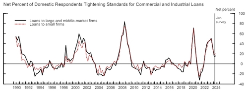 사진 출처: 연준.