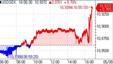 [출처: 연합인포맥스]