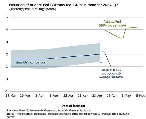 출처: 애틀랜타 연은 홈페이지.