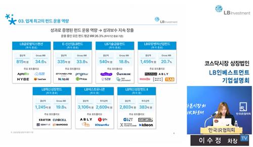 상장 후 첫 IR 나선 LB인베, 실적 개선 자신감 표출_양용비
