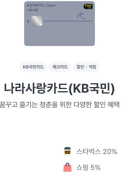 은행권, 나라사랑카드 입찰 전쟁 시작됐다…"200만 청년 잡자"_이현정