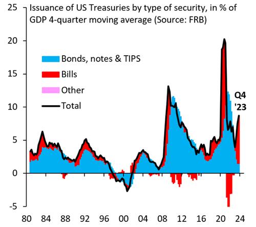 출처: 브룩스 연구원 트위터.