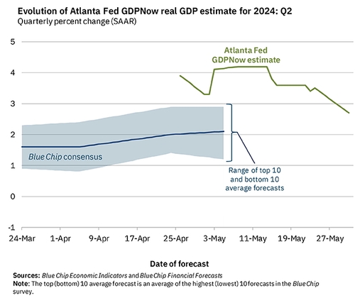 출처: 애틀랜타 연은 홈페이지.