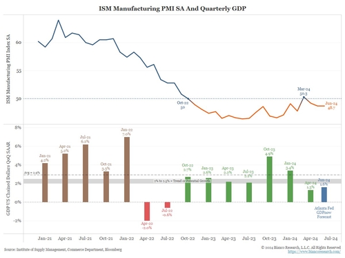출처: 비앙코 대표 트위터.