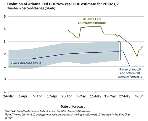 출처: 애틀랜타 연은 홈페이지.