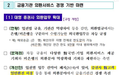출처:기획재정부