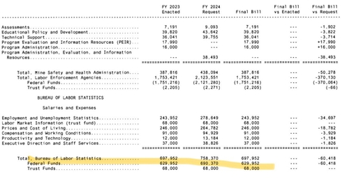 출처: 브랜던 듀크 디렉터 트위터.