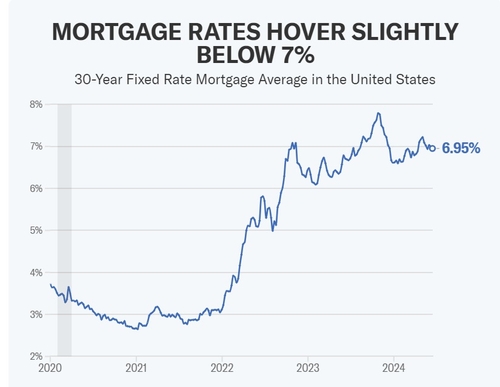 출처: 야후파이낸스