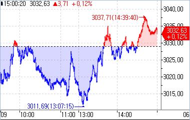 [출처: 연합인포맥스]