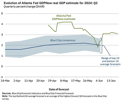 출처: 애틀랜타 연은 홈페이지.