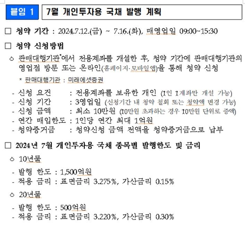 기재부, 7월 개인투자용 국채 2천억 발행_노현우