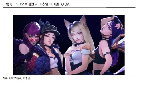 "디지털 휴먼이 뜬다…메타버스·XR에 새로운 기회"_서영태