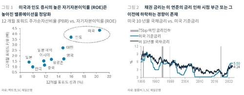 SC그룹 "주요국 금리 인하 하반기에도 지속…韓 1회 가능"_윤슬기