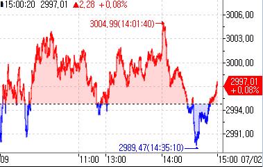 [출처: 연합인포맥스]