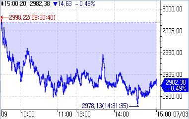 [출처: 연합인포맥스]