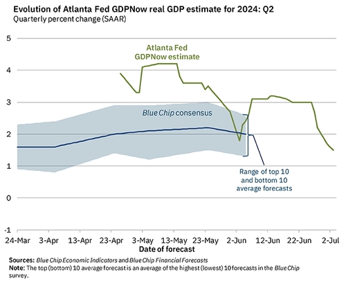 출처: 애틀랜타 연은 홈페이지.