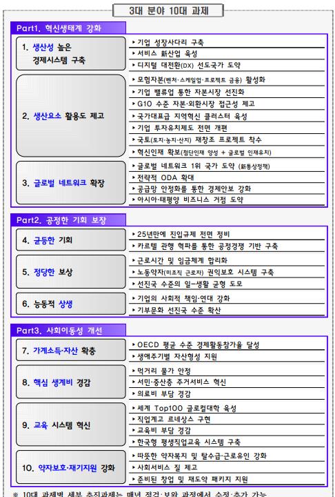 [황병극의 파인앤썰] 역동경제를 꿈꾸며_황병극