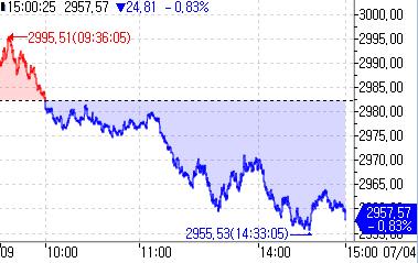 [출처: 연합인포맥스]