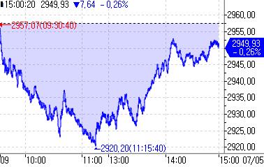 [출처: 연합인포맥스]