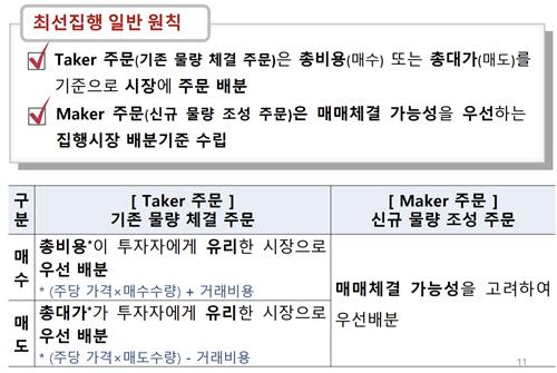 '열린 결말' 체결가능성 기준…ATS 출범 전 구체화해 채워나간다_박형규