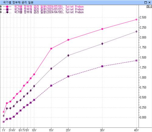 [출처: 연합인포맥스]
