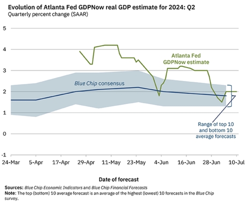 출처: 애틀랜타 연은 홈페이지.