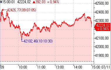 [출처: 연합인포맥스]