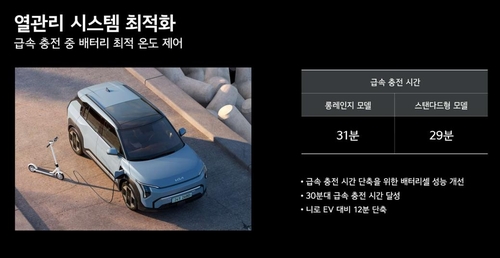 EV3 배터리 시스템