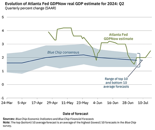 출처: 애틀랜타 연은 홈페이지.
