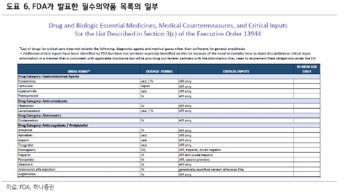 "트럼프·민주당 모두 약가 인하 기조…韓 기업 반사이익"_서영태