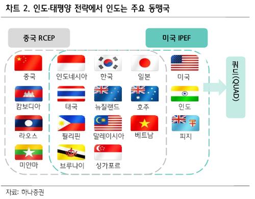 "트럼프 당선 시에도 인도·태평양 전략 유효"_박형규