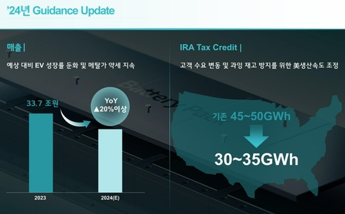 전기차 캐즘 장기화에…LG엔솔, 매출 목표 낮췄다_유수진