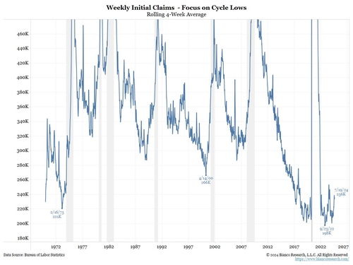 출처: 비앙코 대표 트위터.