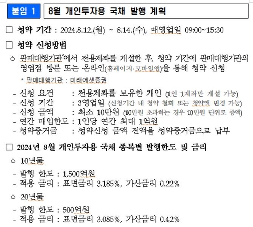 기재부, 8월 개인투자용 국채 2천억 발행_노현우