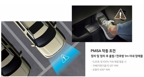 현대차그룹 최초로 적용된 '페달 오조작 안전 보조(PMSA)'